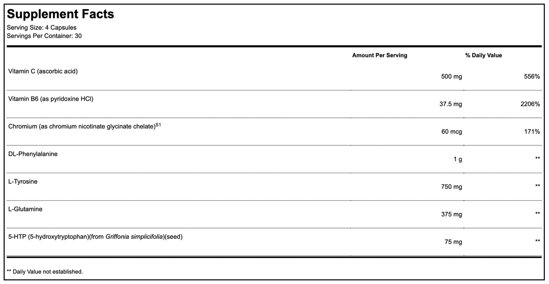 appe-curb info