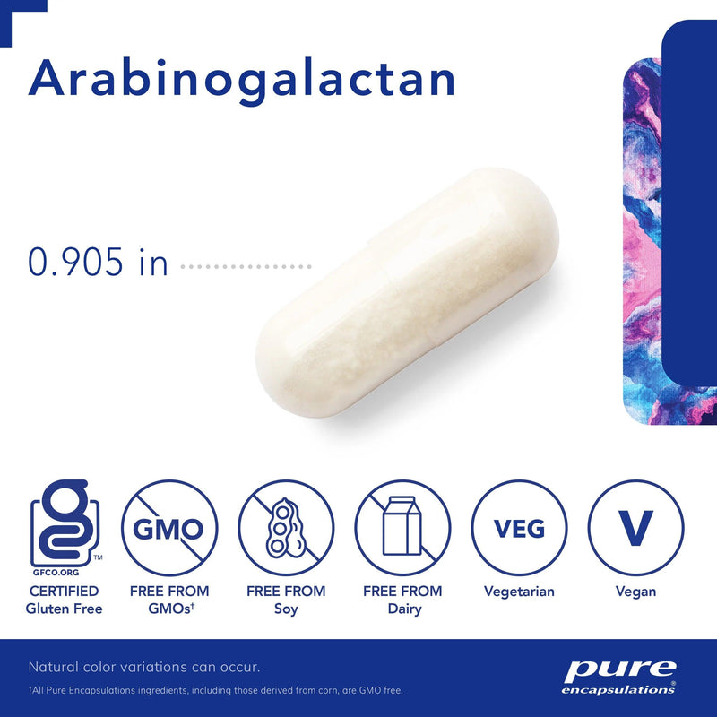 Arabinogalactan - Pharmedico