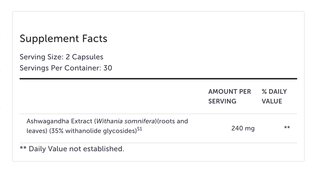 Ashwagandha 35 - Pharmedico