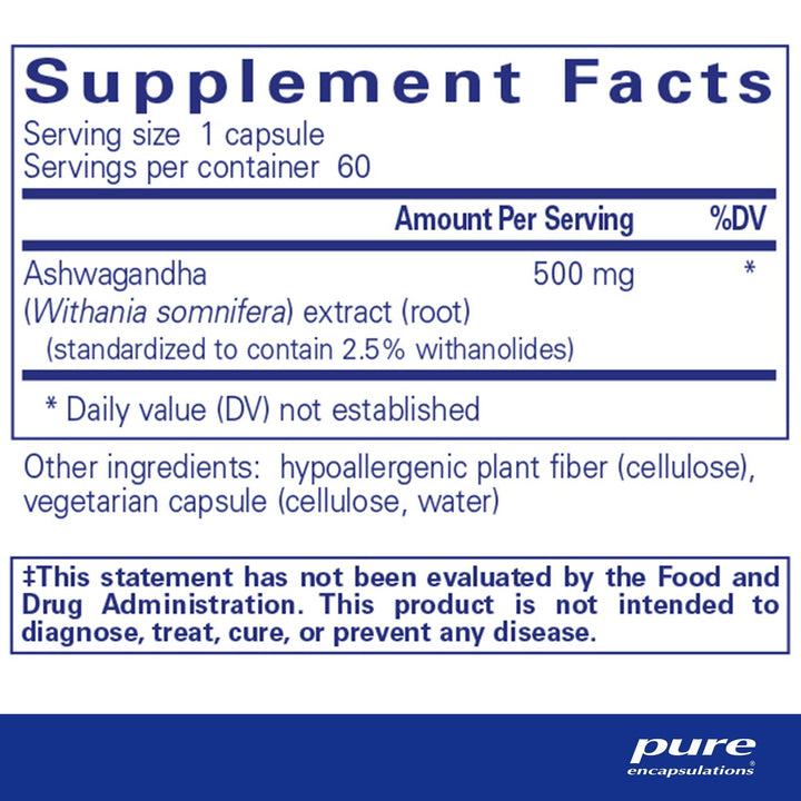 Ashwagandha - Pharmedico