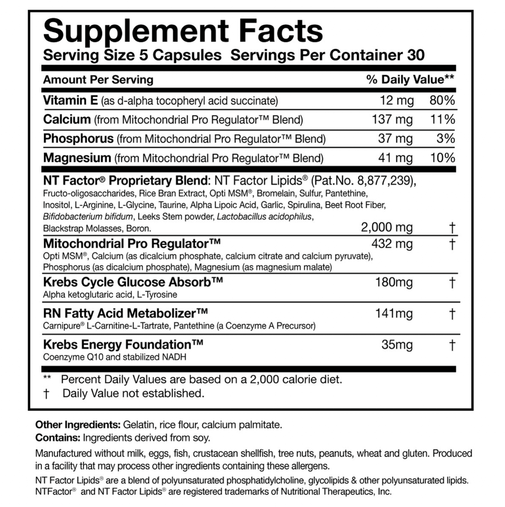 ATP Fuel - Pharmedico