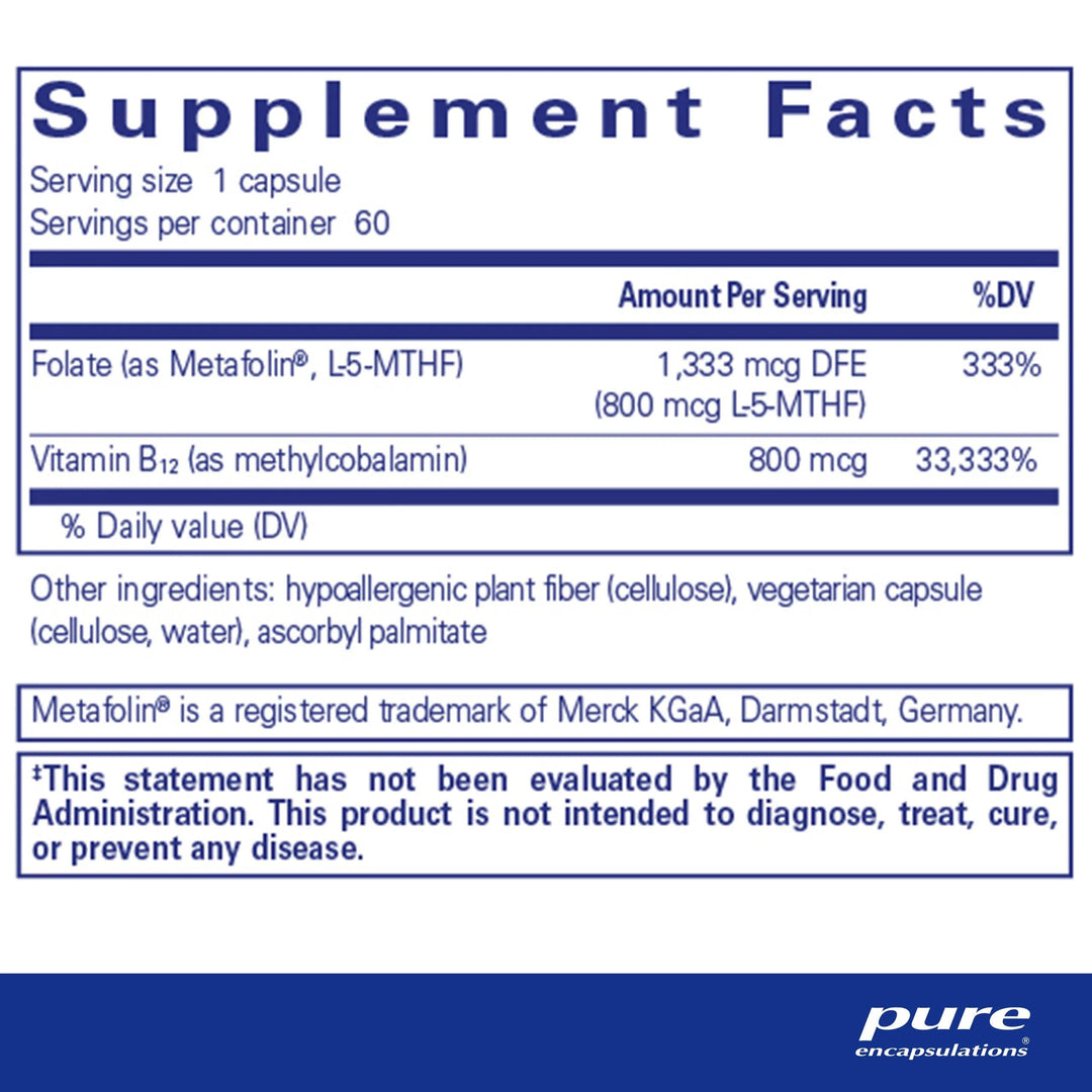 B12 Folate - Pharmedico