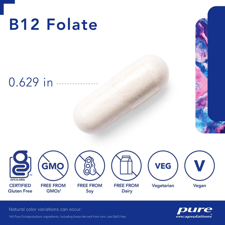 B12 Folate - Pharmedico