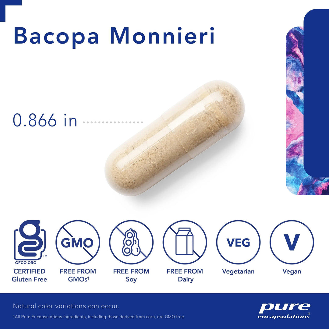 Bacopa monnieri - Pharmedico