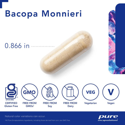 Bacopa monnieri - Pharmedico