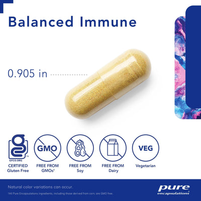 Balanced Immune - Pharmedico