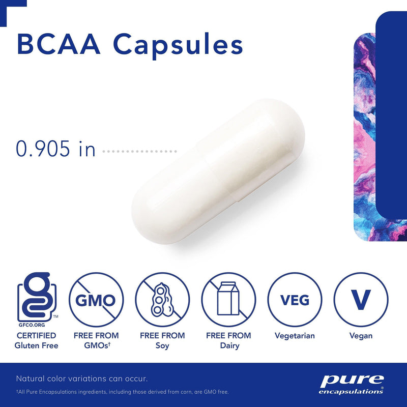 BCAA Capsules - Pharmedico