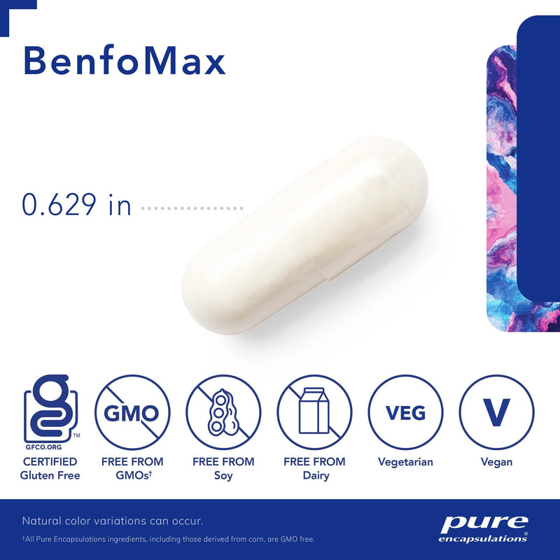 BenfoMax - Pharmedico