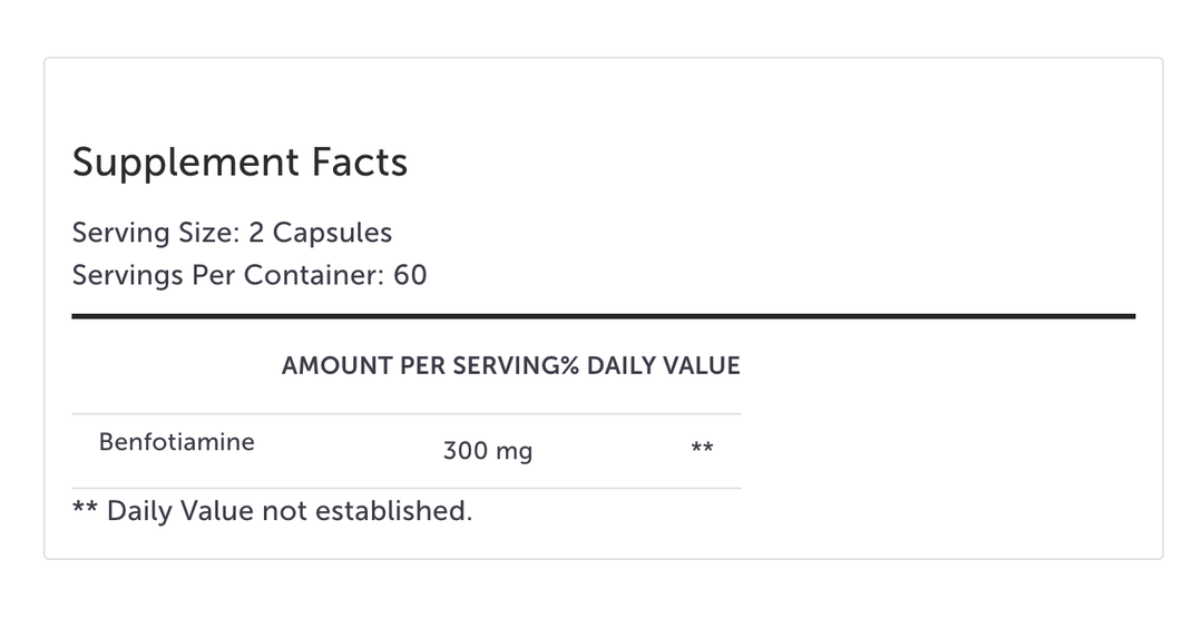 Benfotiamine - Pharmedico