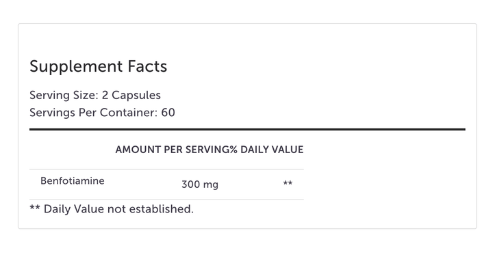 Benfotiamine - Pharmedico