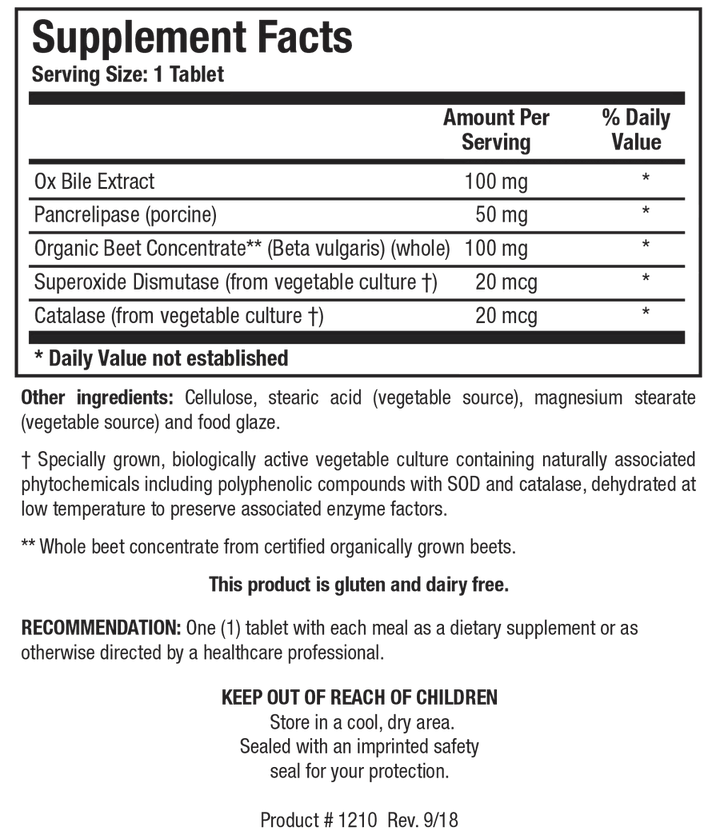 Beta Plus - Pharmedico