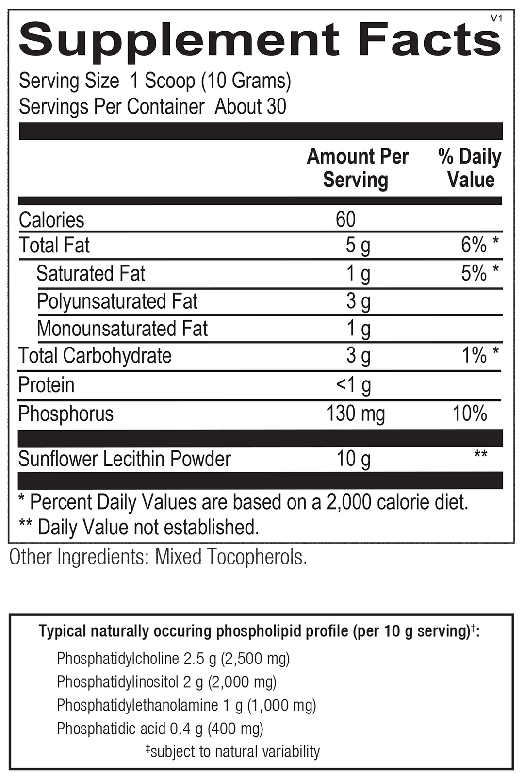 BioPC Pro supplement facts - Pharmedico