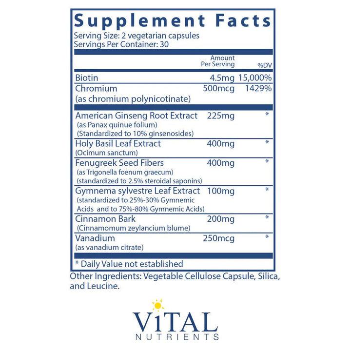 Blood Sugar Support - Pharmedico