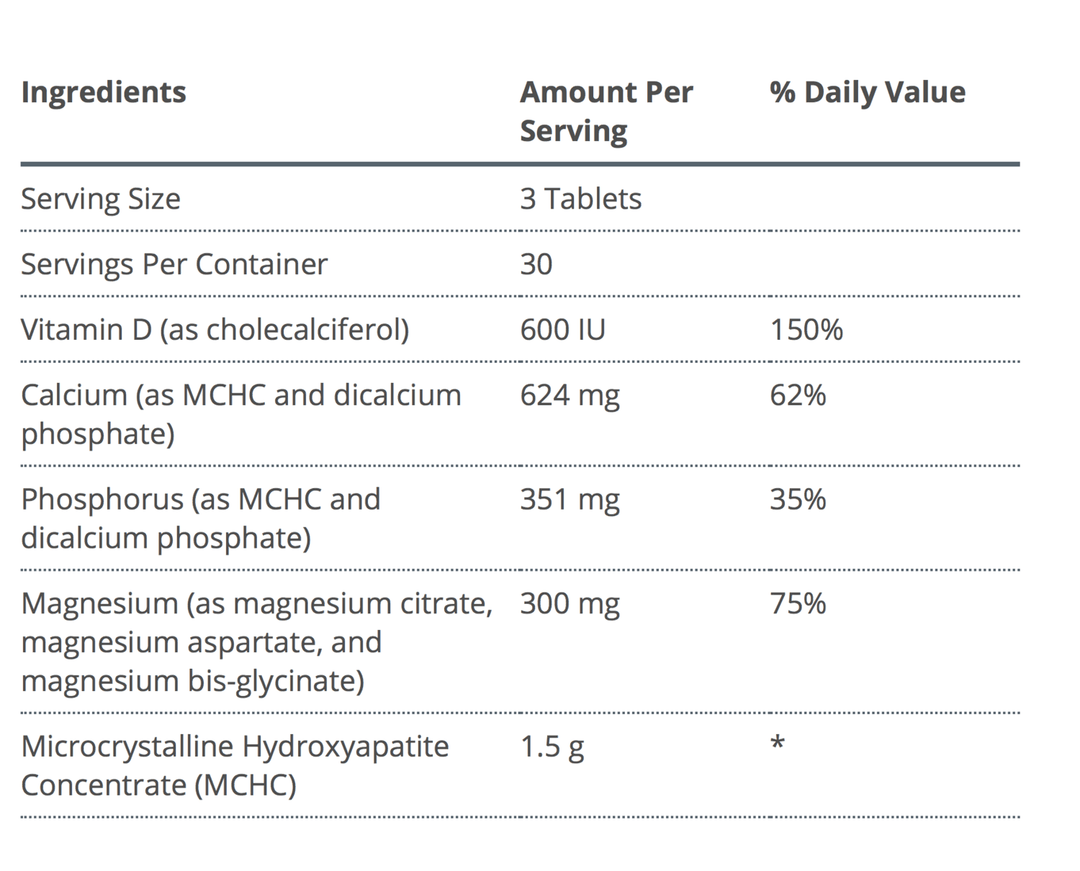 Bone Builder® with Magnesium supplement facts