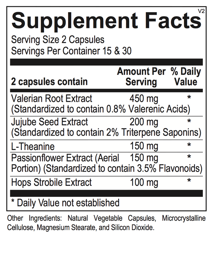 Botanicalm PM supplement facts - Pharmedico