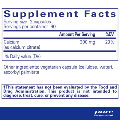 Calcium (citrate) - Pharmedico