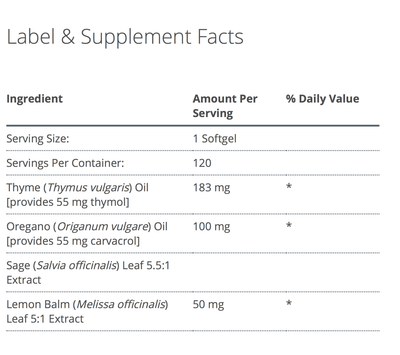 Candibactin-AR® supplement facts