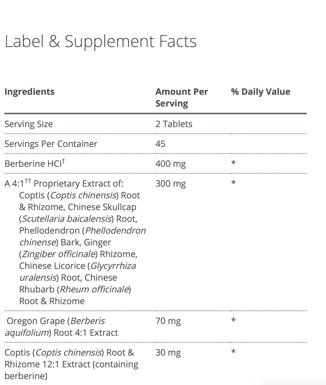 Candibactin-BR® supplement facts