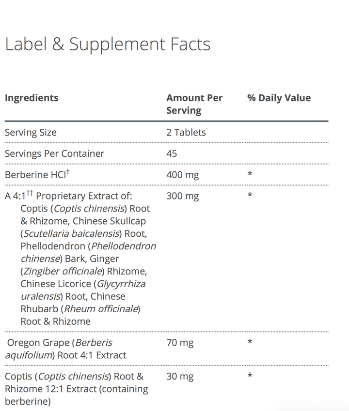 Candibactin-BR® supplement facts