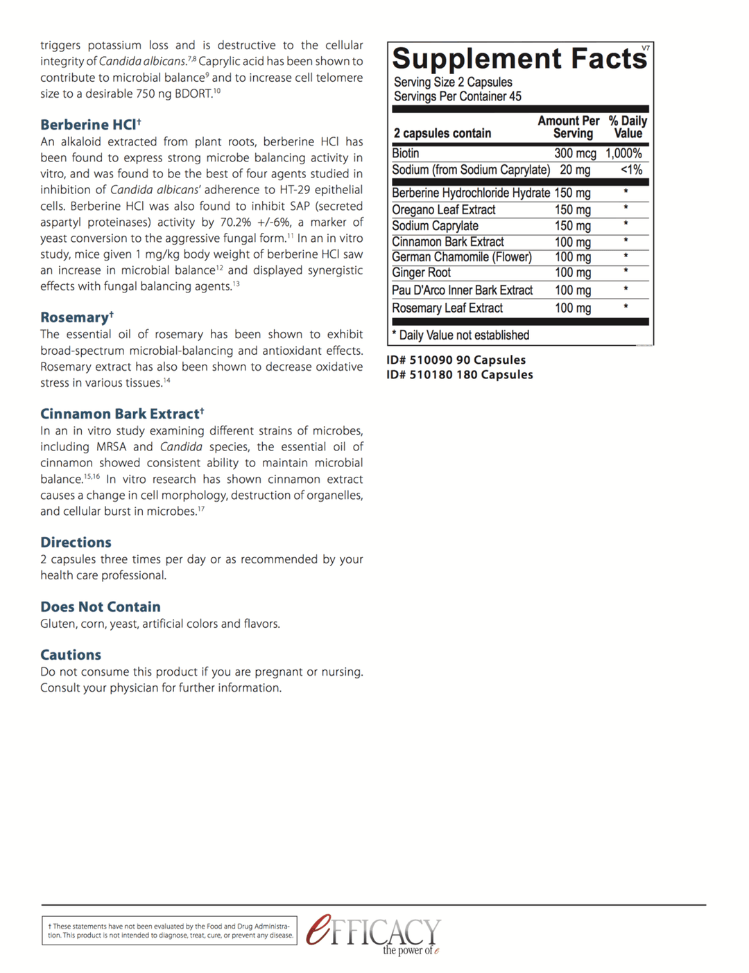 Candicid Forte  clinical info 2 - Pharmedico