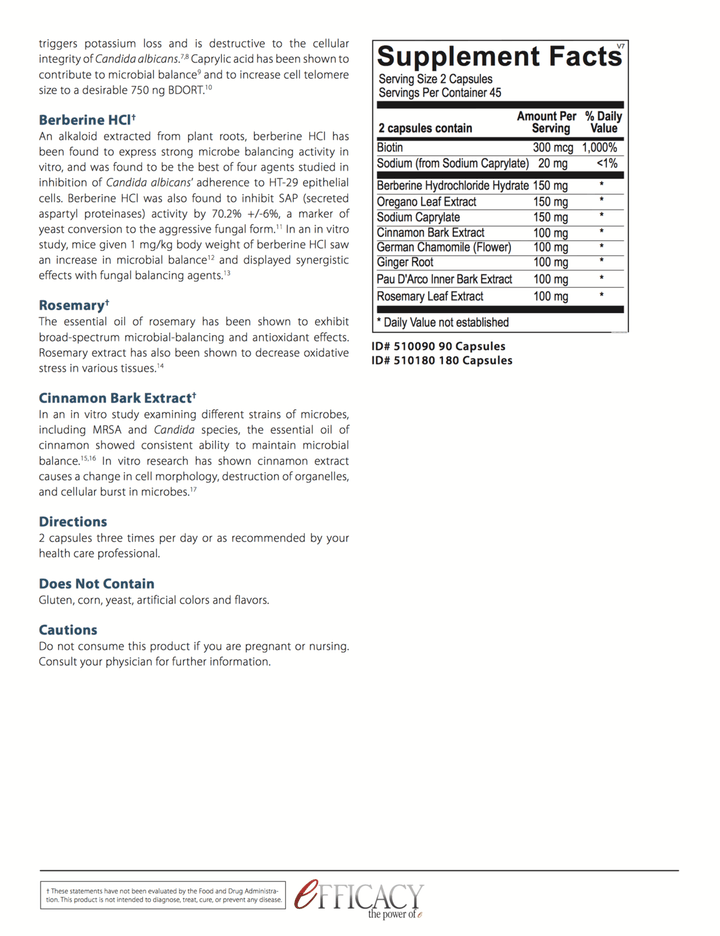 Candicid Forte  clinical info 2 - Pharmedico