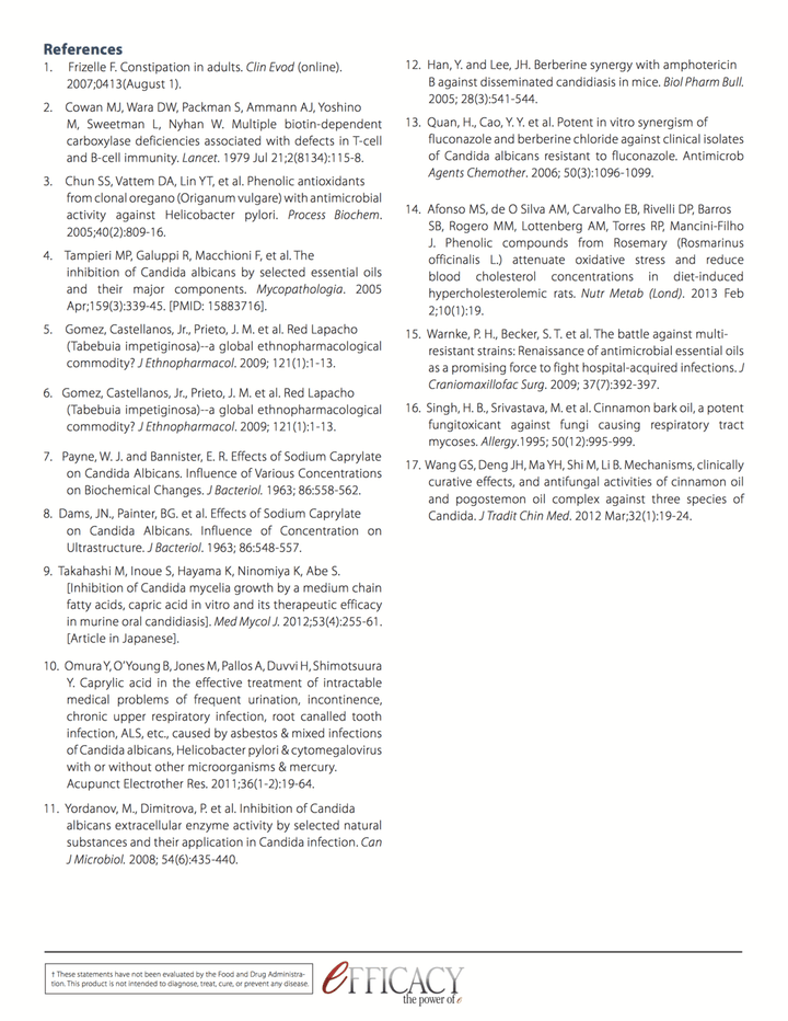 Candicid Forte clinical references - Pharmedico