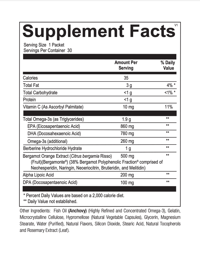 Cardio MET Pack supplement facts - Pharmedico