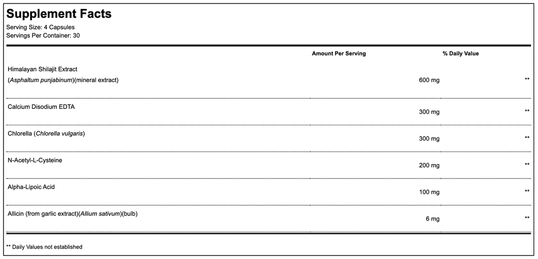 chelex info