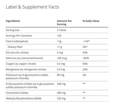 ChondroCare supplement facts
