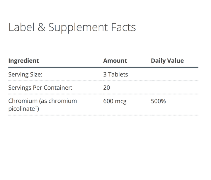 Chromium Picolinate supplement facts