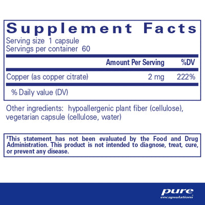 Copper (citrate) - Pharmedico