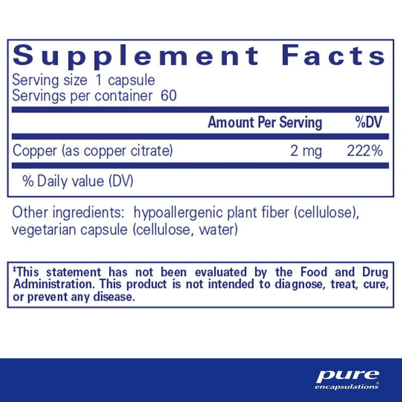 Copper (citrate) - Pharmedico