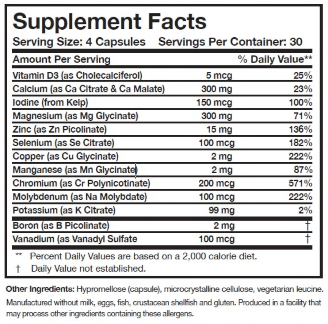 Core Minerals - Pharmedico