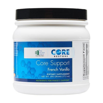 Core Support - Pharmedico
