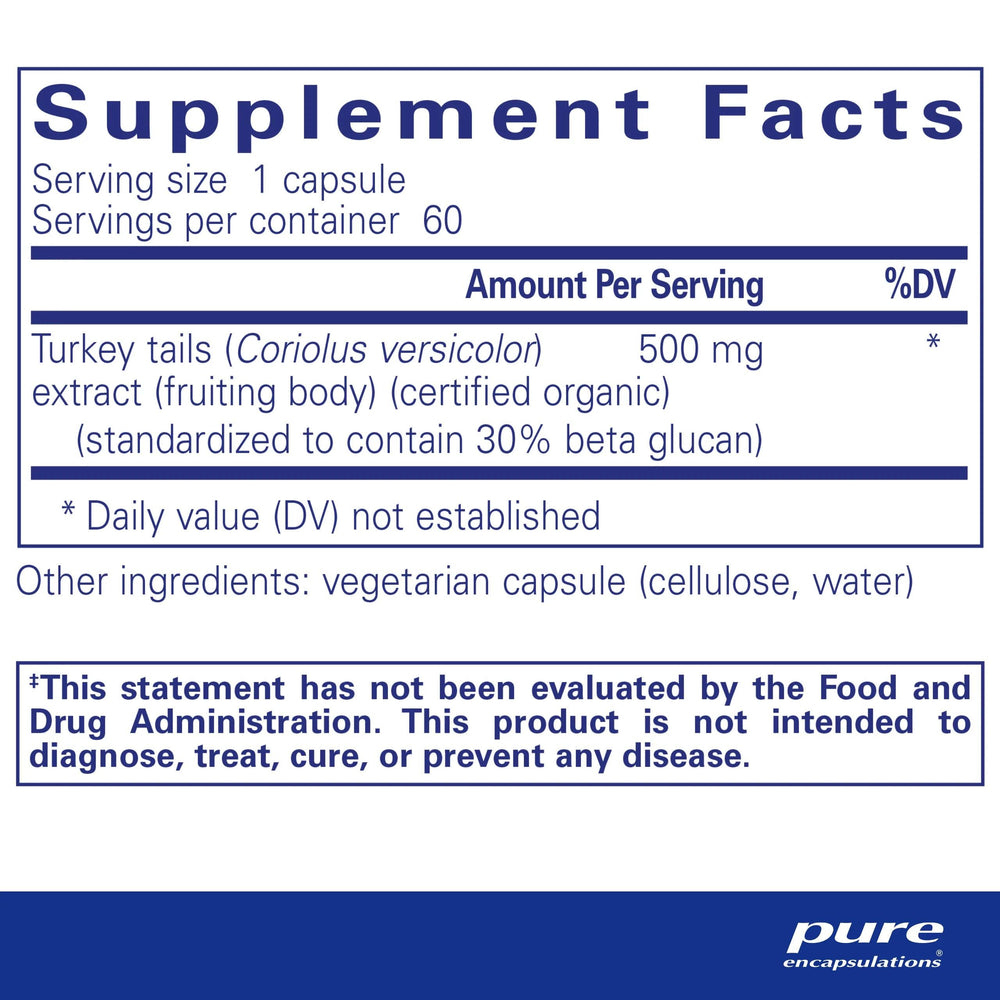 Coriolus extract - Pharmedico