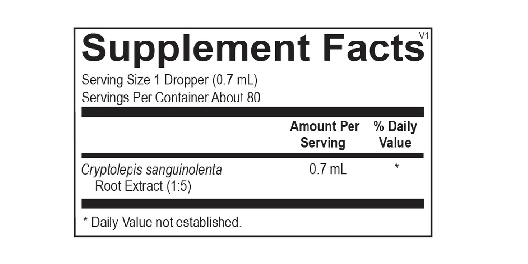 Cryptolepsis - Pharmedico