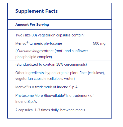 CurcumaSorb - Pharmedico