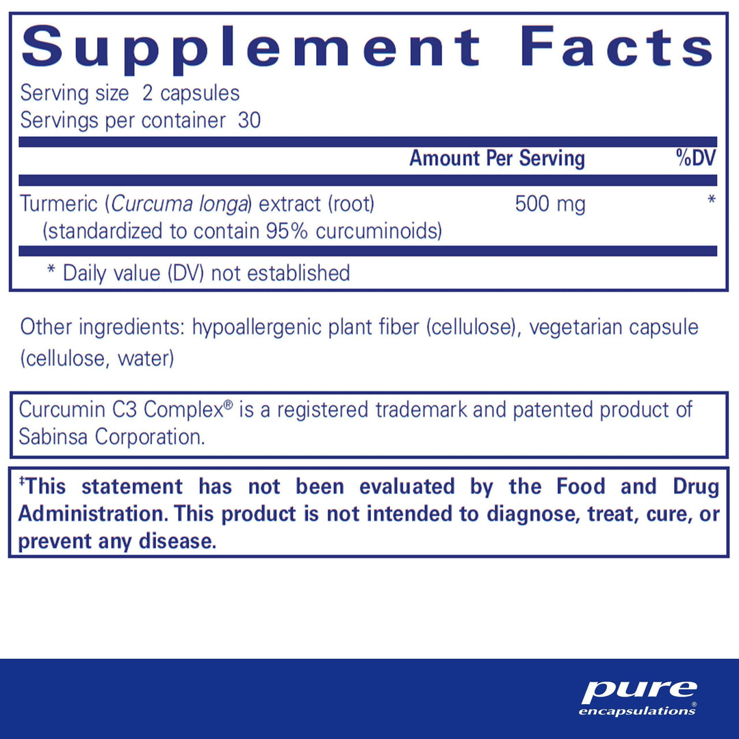 Curcumin - Pharmedico