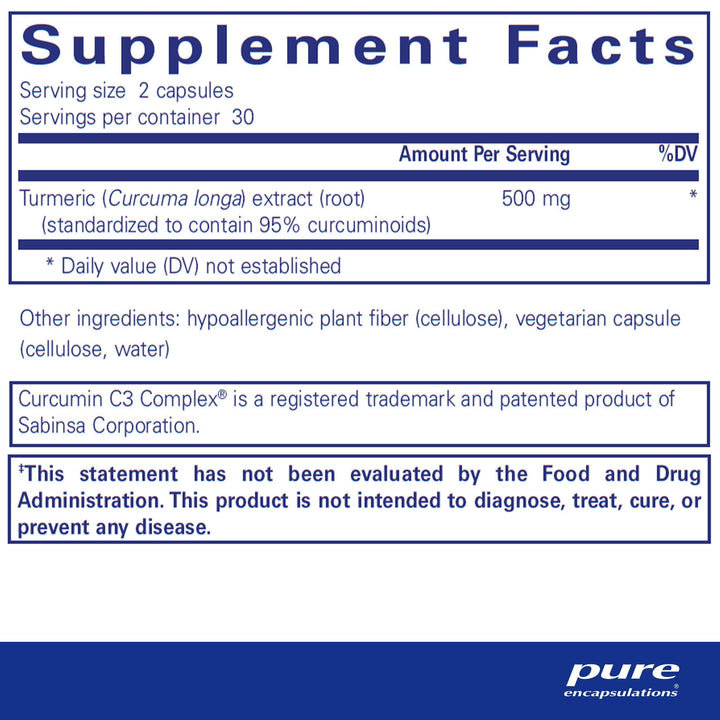 Curcumin - Pharmedico