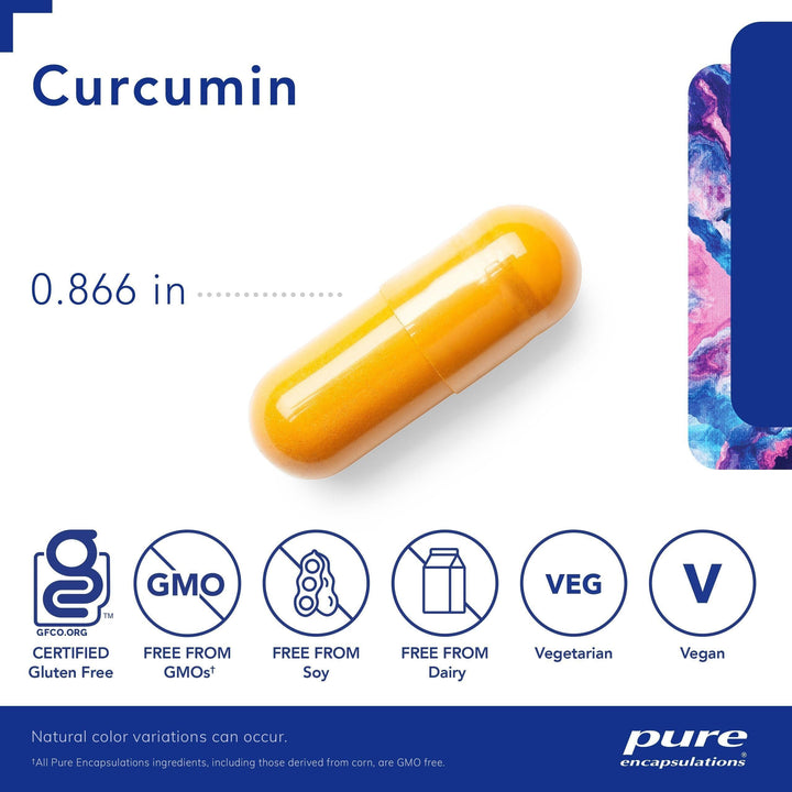 Curcumin - Pharmedico