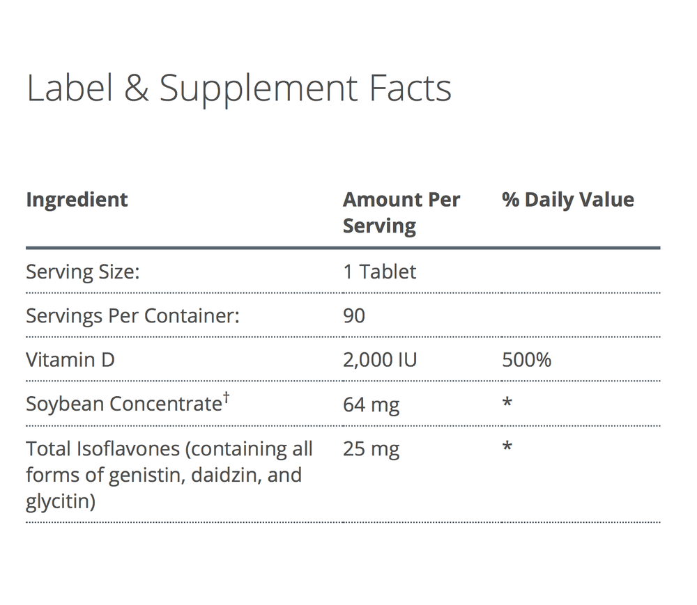 D3 2000 Supplement facts