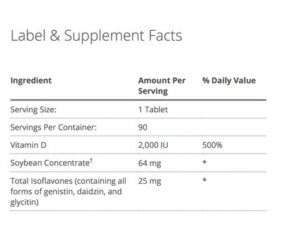 D3 2000 Supplement facts