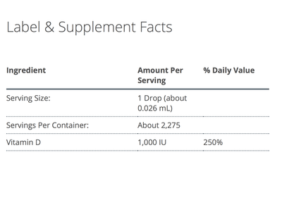 D3 Liquid 2 fl oz supplement facts