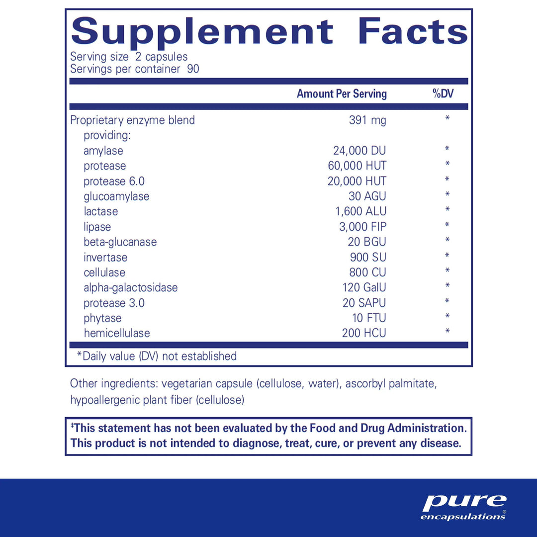 Digestive Enzymes Ultra - Pharmedico