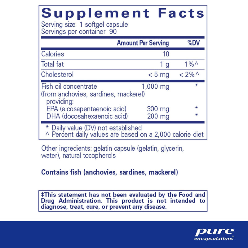 EPA/DHA essentials - Pharmedico