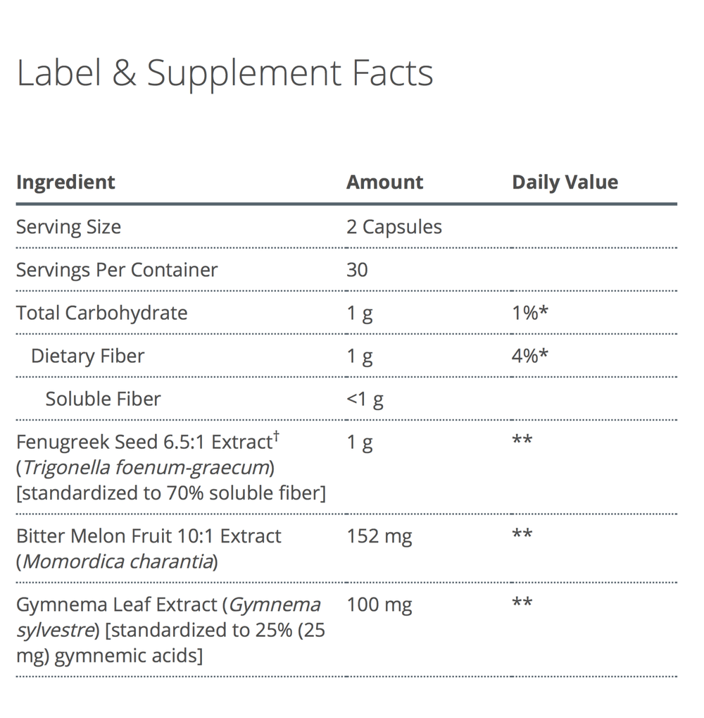 fenugreek supplement facts