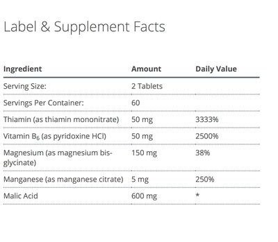 Fibroplex supplement facts