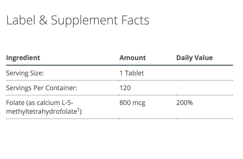 folapro supplement facts