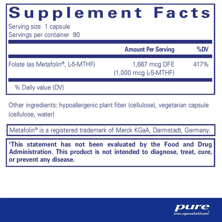 Folate - Pharmedico