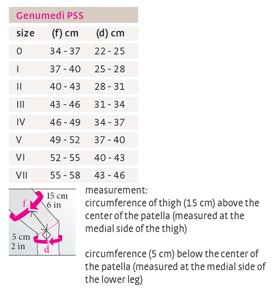 Genumedi PSS Blue Knee Support - Pharmedico